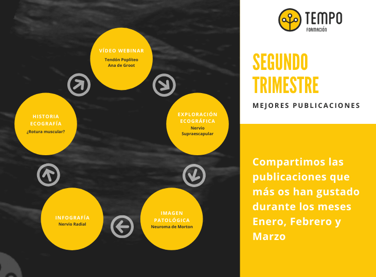 resumen-abril-mayo-junio